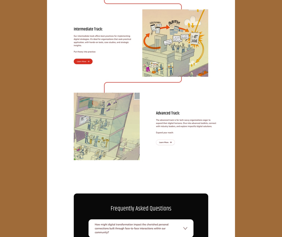 Entidad features section